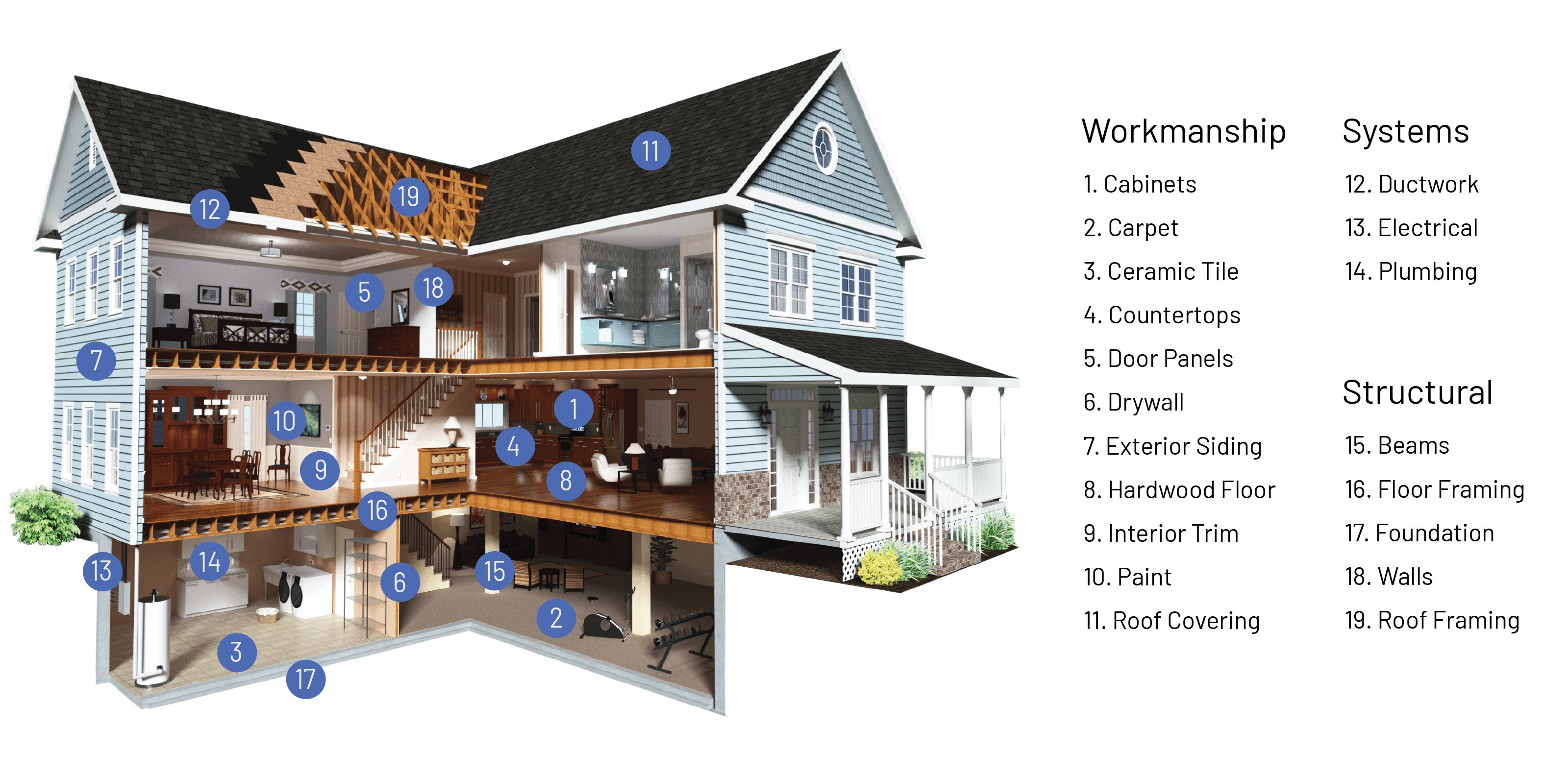 Maverick 1 2 10 Infographic